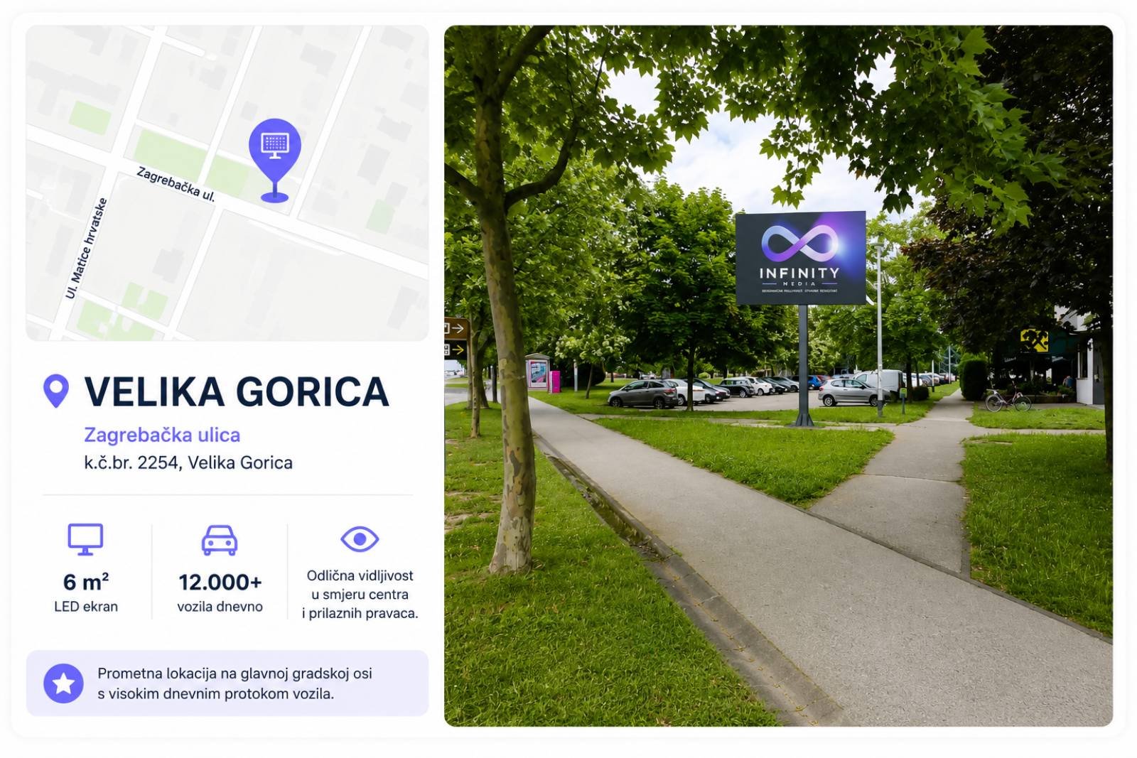 Lokacija Velika Gorica — Zagrebačka